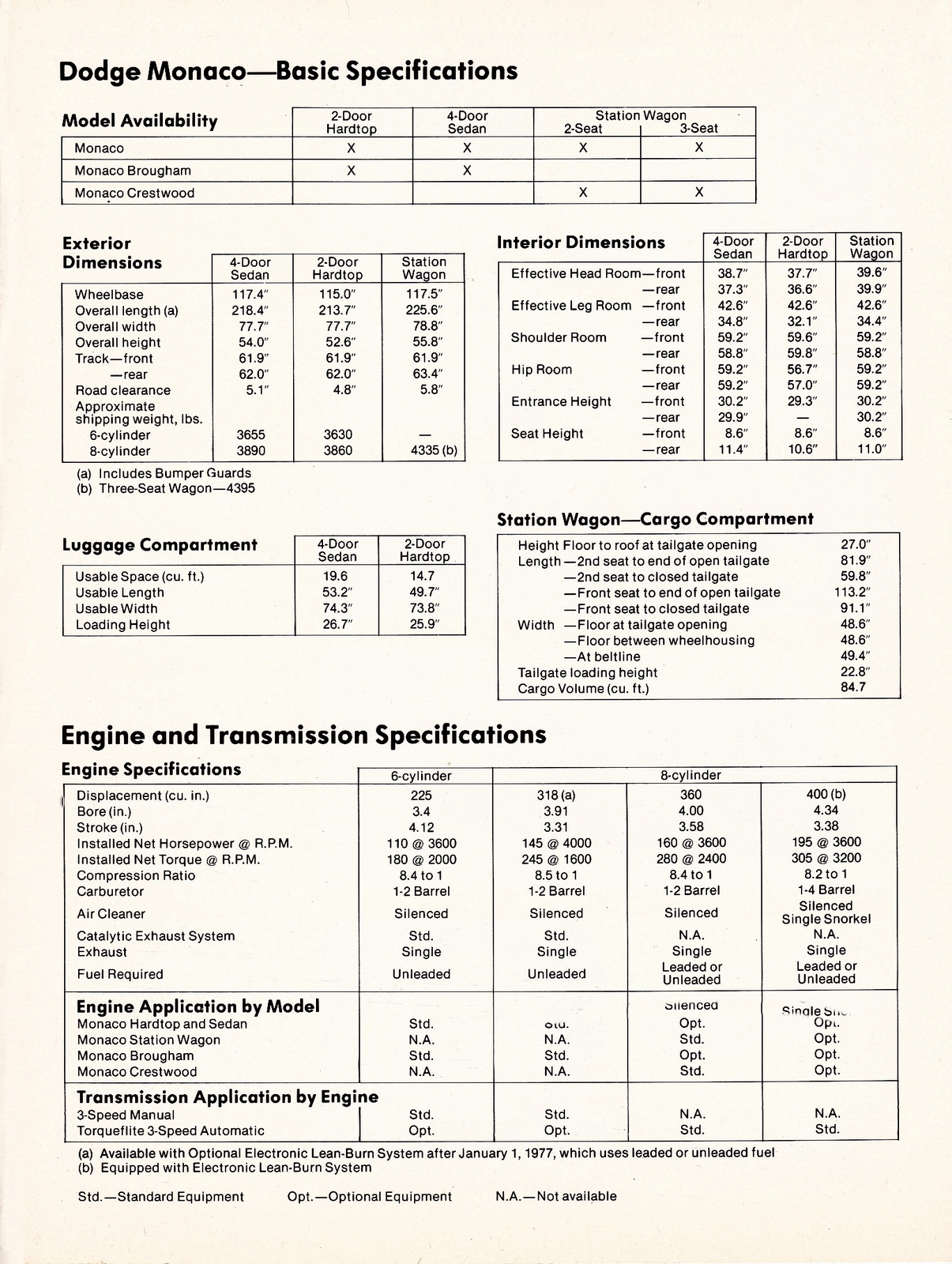 n_1977 Dodge Monaco (Cdn)-04.jpg